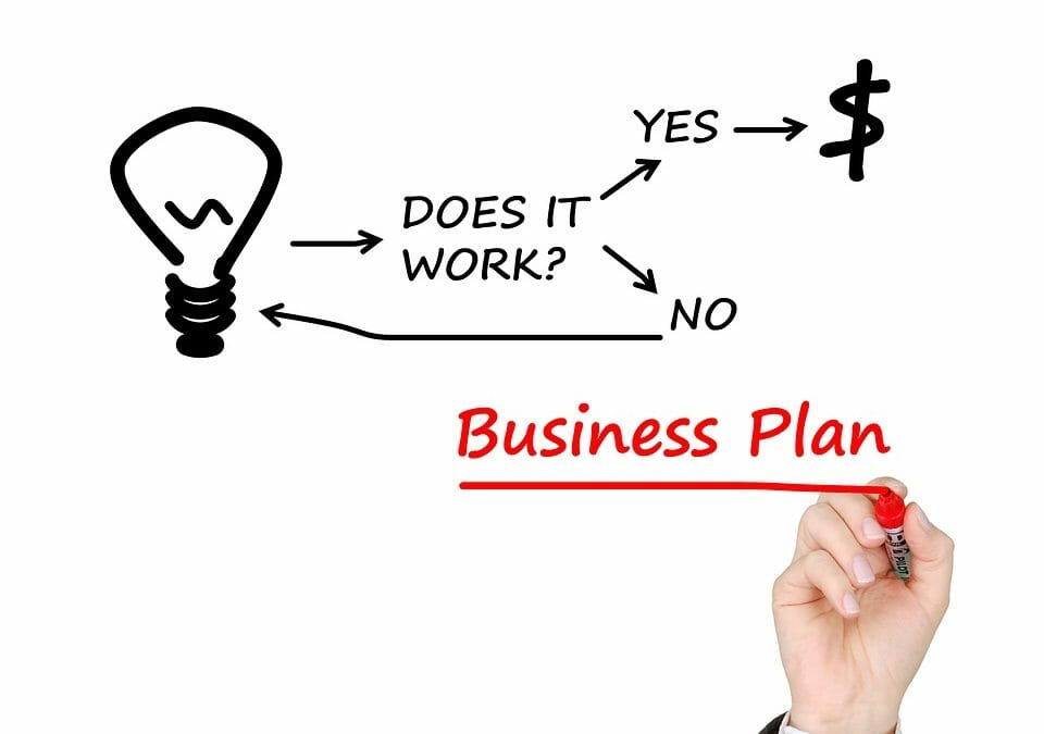 Writing your Successful Business Plan