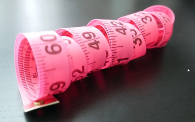 Key performance indicator’s