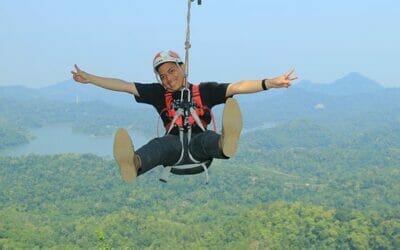 Objectives & goals for business