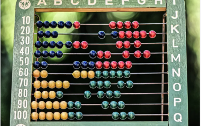 Management accounting