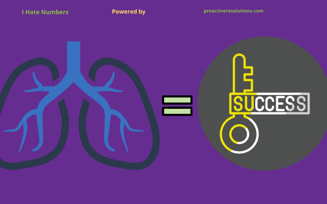 BREATHING leads to business success