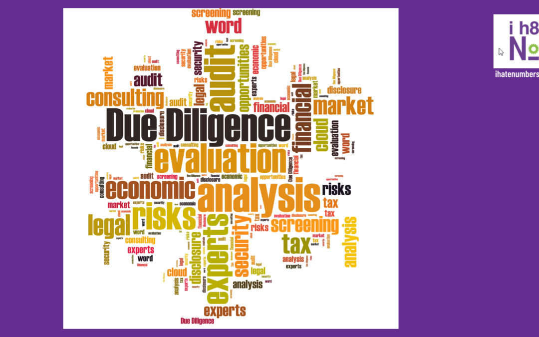 How to manage your Business Risk